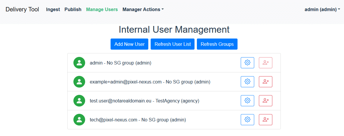 2usermanagement digital production