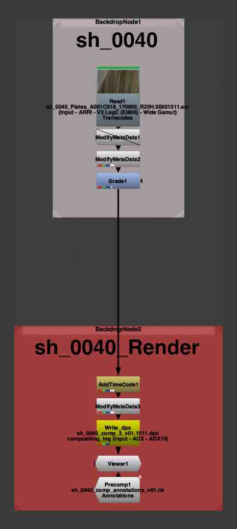 a digital interface layout showcasing two backdrop nodes labeled sh0040 and sh0040render the top node contains parameters and attributes related to rendering while the bottom node shows additional coding and rendering details digital production A digital interface layout showcasing two backdrop nodes labeled 'sh_0040' and 'sh_0040_Render.' The top node contains parameters and attributes related to rendering, while the bottom node shows additional coding and rendering details.