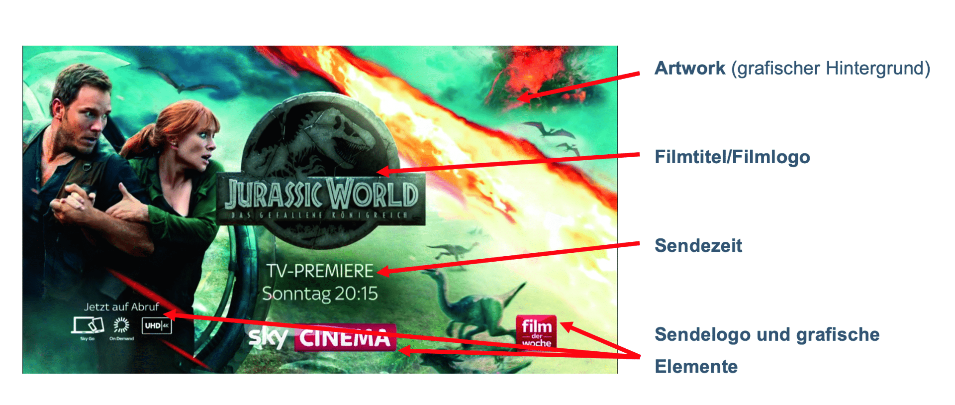 1 trailer analyse bestandteile 2 digital production Trailer Analyse – Visuelle Bestandteile eines Endboards