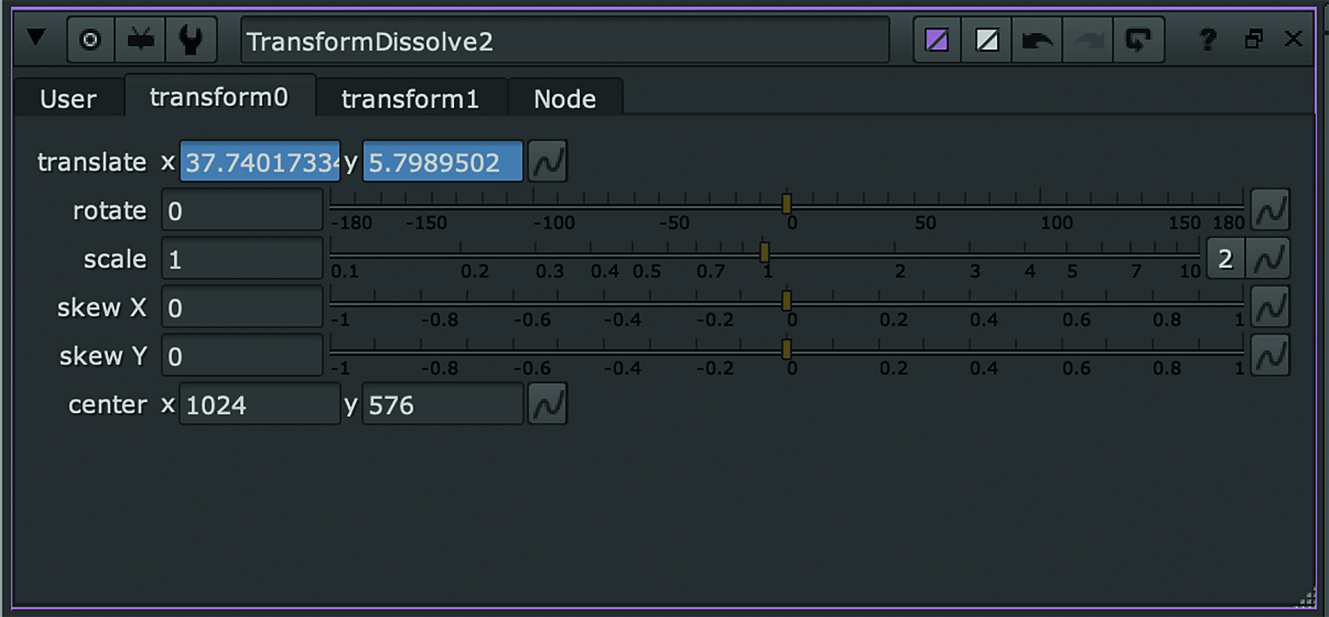 transform dissolve digital production The best of both Tracks... or just the average...
