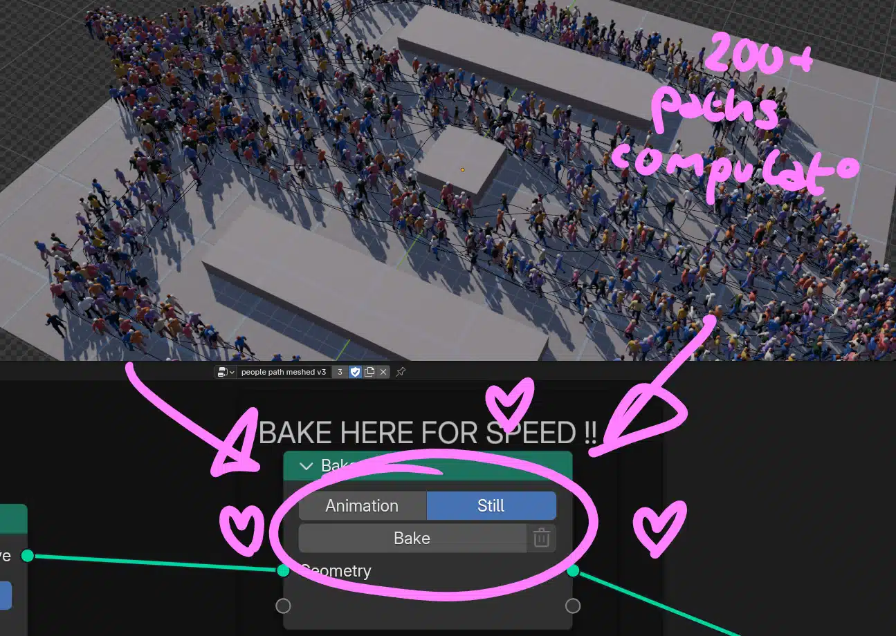 bake digital production