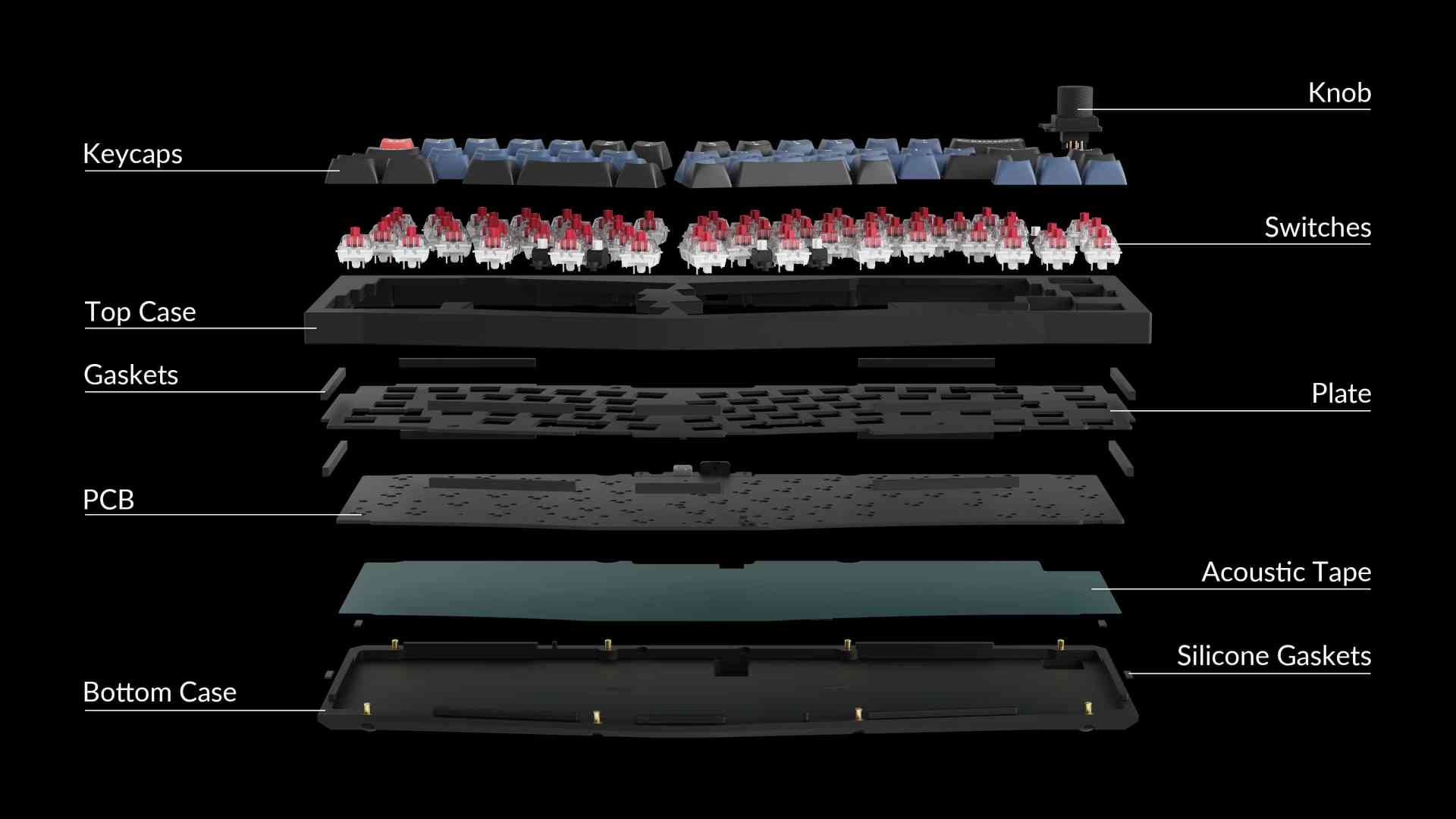 keychronq865alicelayoutcustommechanicalkeyboard1667803821339 digital production