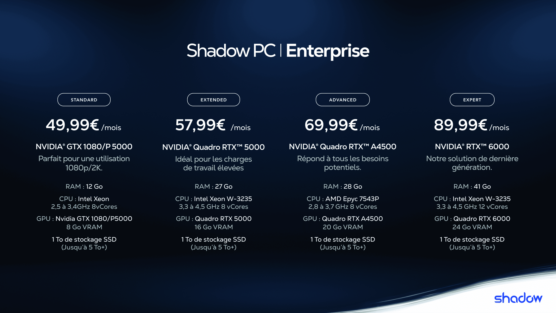 pricingenterprisefr€4k digital production