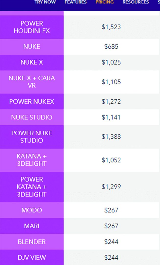 screenshot2018517pricingpackagesathera digital production