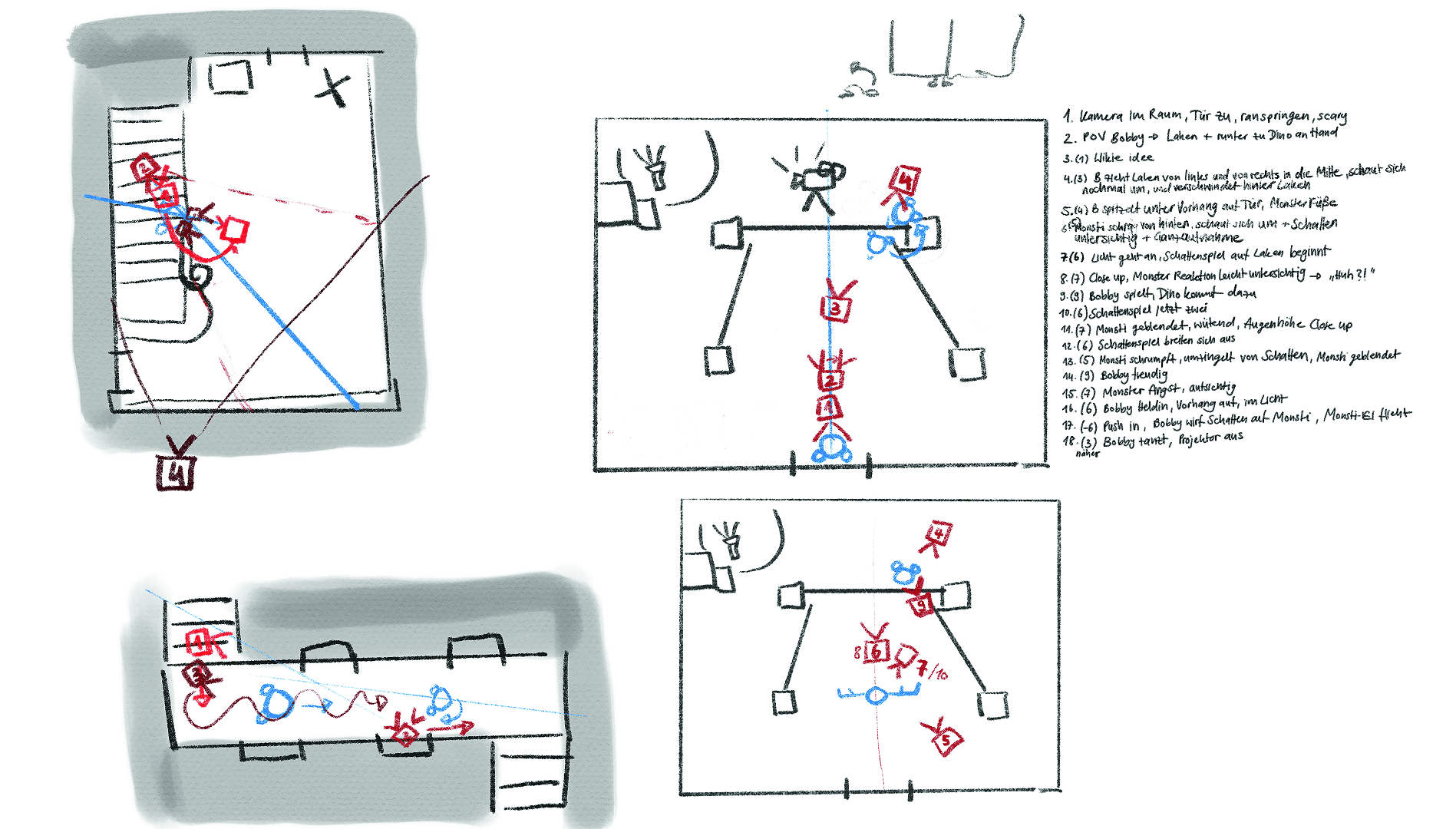 camerapositions4khd digital production
