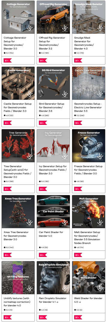 image digital production