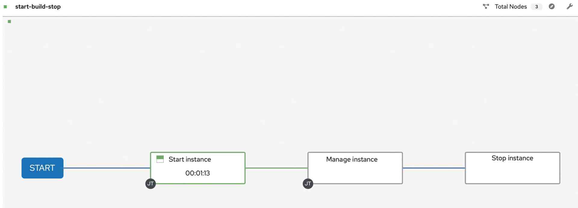 screenshot digital production
