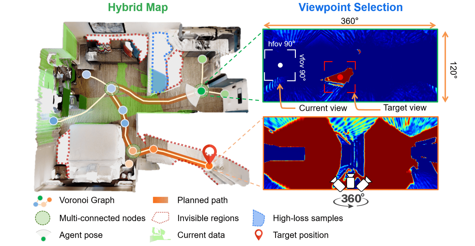 systemoverviewv3 digital production