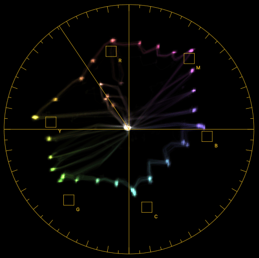 vector422 digital production