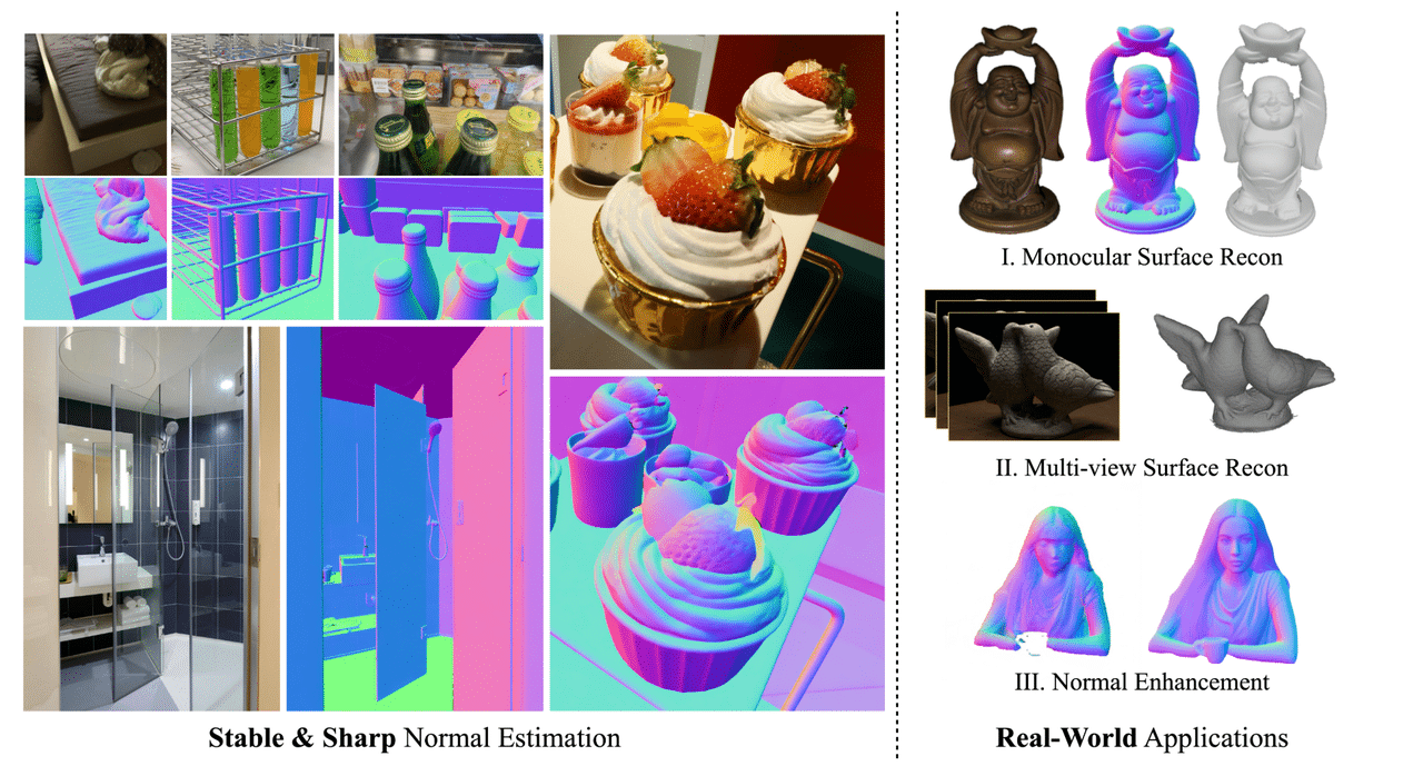 images showcasing normal estimation techniques and applications including 3d reconstructions and enhancements digital production Images showcasing normal estimation techniques and applications, including 3D reconstructions and enhancements.