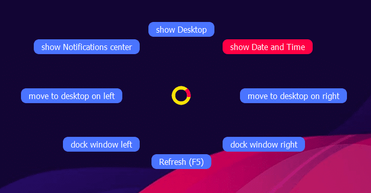 a user interface graphic featuring options such as show desktop show date and time and refresh f5 in blue text against a dark background with a circular yellow icon at the center digital production A user interface graphic featuring options such as 'Show Desktop,' 'Show Date and Time,' and 'Refresh (F5)' in blue text against a dark background with a circular yellow icon at the center.
