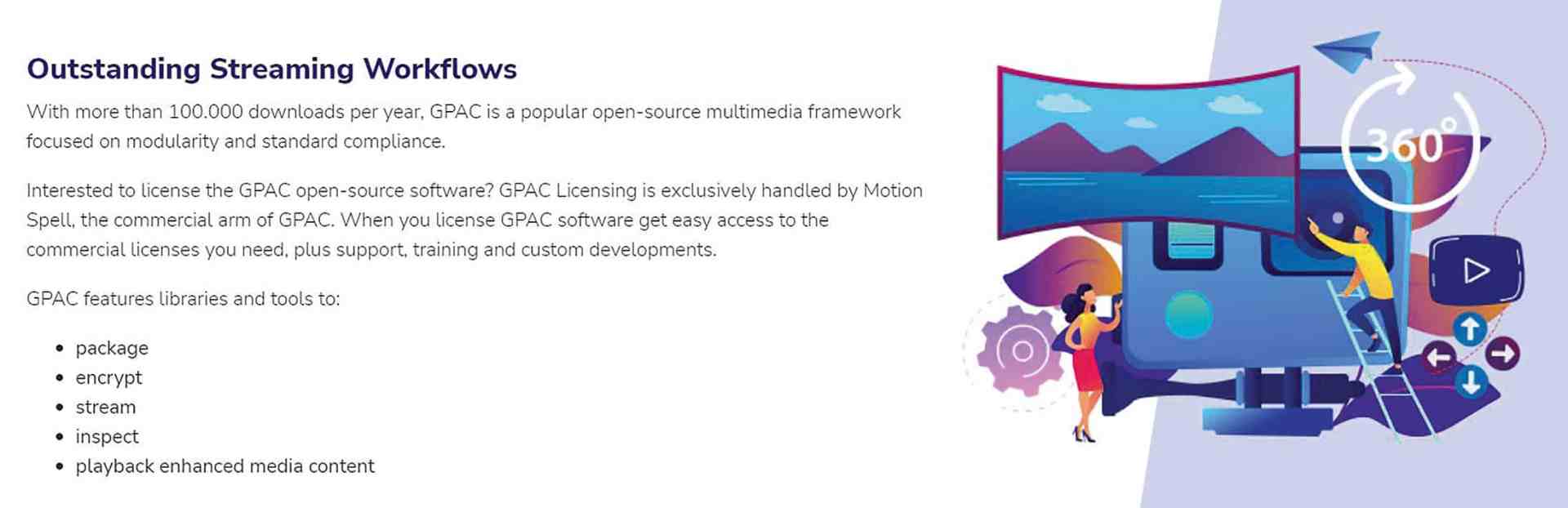 illustration of streaming workflows with a character interacting with multimedia elements and a large screen displaying graphics digital production Graphic depicting a user interacting with a multimedia interface, highlighting the features and capabilities of GPAC software, including packaging, streaming, and enhanced media playback.