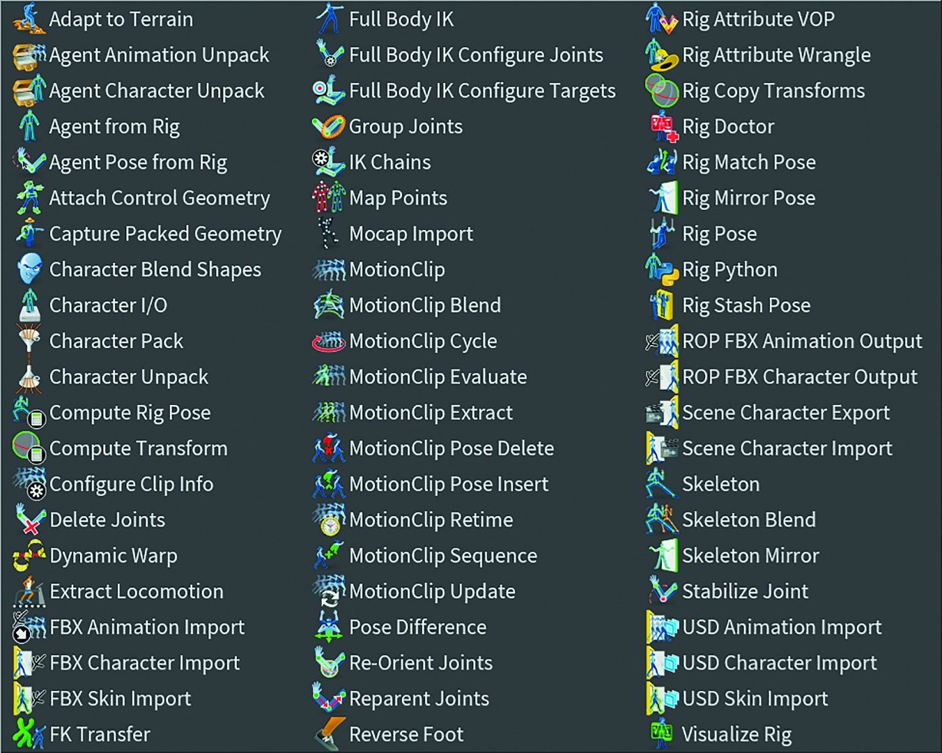 icons representing various animation and rigging tools in a software interface digital production Icons representing various animation and rigging tools in a software interface.