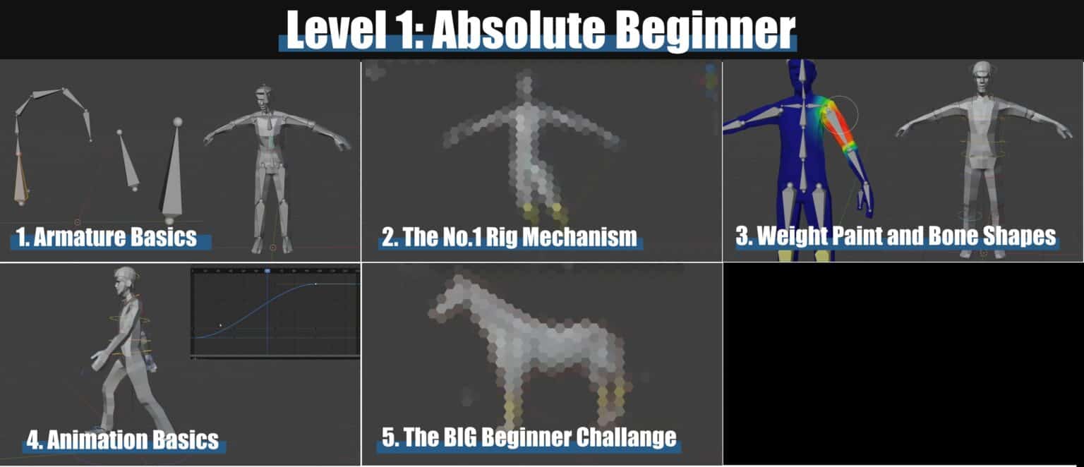 beginner 3d animation tutorial topics in a grid layout digital production Beginner 3D animation tutorial topics in a grid layout.