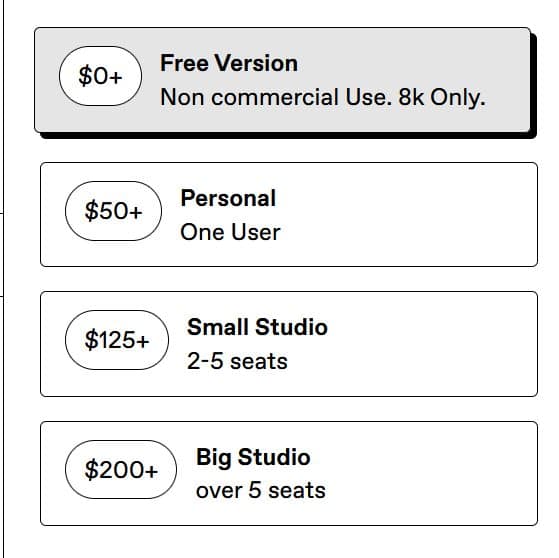 a pricing table displaying four tiers of subscription plans free version personal plan small studio 5 for 25 seats and big studio 0 for over 5 seats digital production A pricing table displaying four tiers of subscription plans: Free Version ( alt=