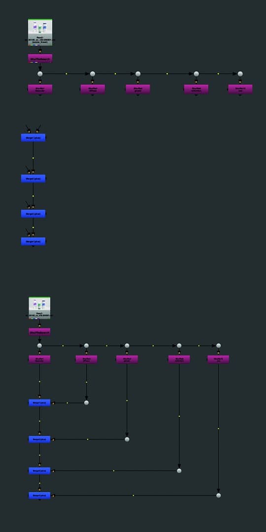 flowchart illustrating a process with decision points and branching paths digital production Flowchart illustrating a process with decision points and branching paths.