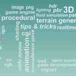 word cloud with terms related to 3d animation and houdini software digital production Word cloud with terms related to 3D animation and Houdini software.