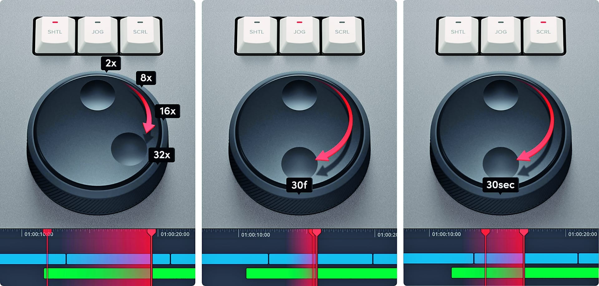 three dials with speed options and time markers digital production Three dials with speed options and time markers.