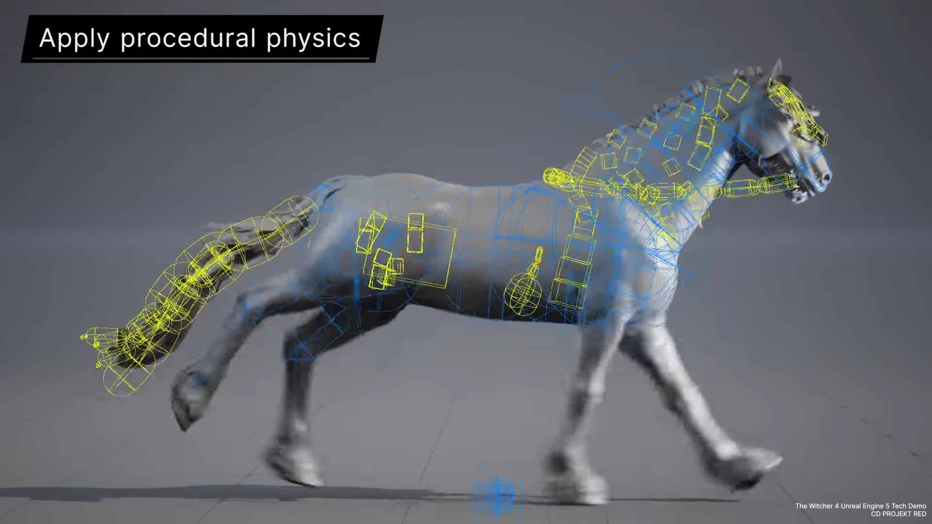 a digital model of a horse in motion highlighted by yellow and blue outlines indicating a physics setup the horse is shown in a 3d environment against a gray background with a text overlay that says apply procedural physics digital production A digital model of a horse in motion, highlighted by yellow and blue outlines indicating a physics setup. The horse is shown in a 3D environment against a gray background, with a text overlay that says 'Apply procedural physics.'