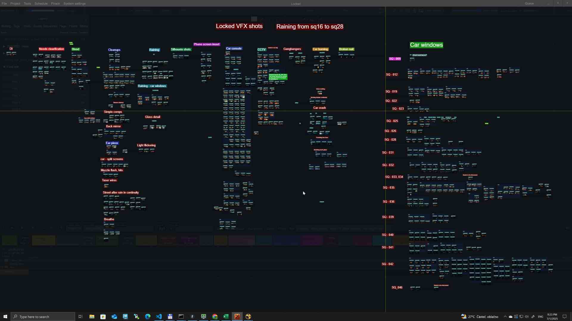 a computer screen displaying a complex visual layout filled with colored text and annotations organized into various sections likely related to vfx shots and project management within a digital workspace digital production A computer screen displaying a complex visual layout filled with colored text and annotations, organized into various sections likely related to VFX shots and project management within a digital workspace.