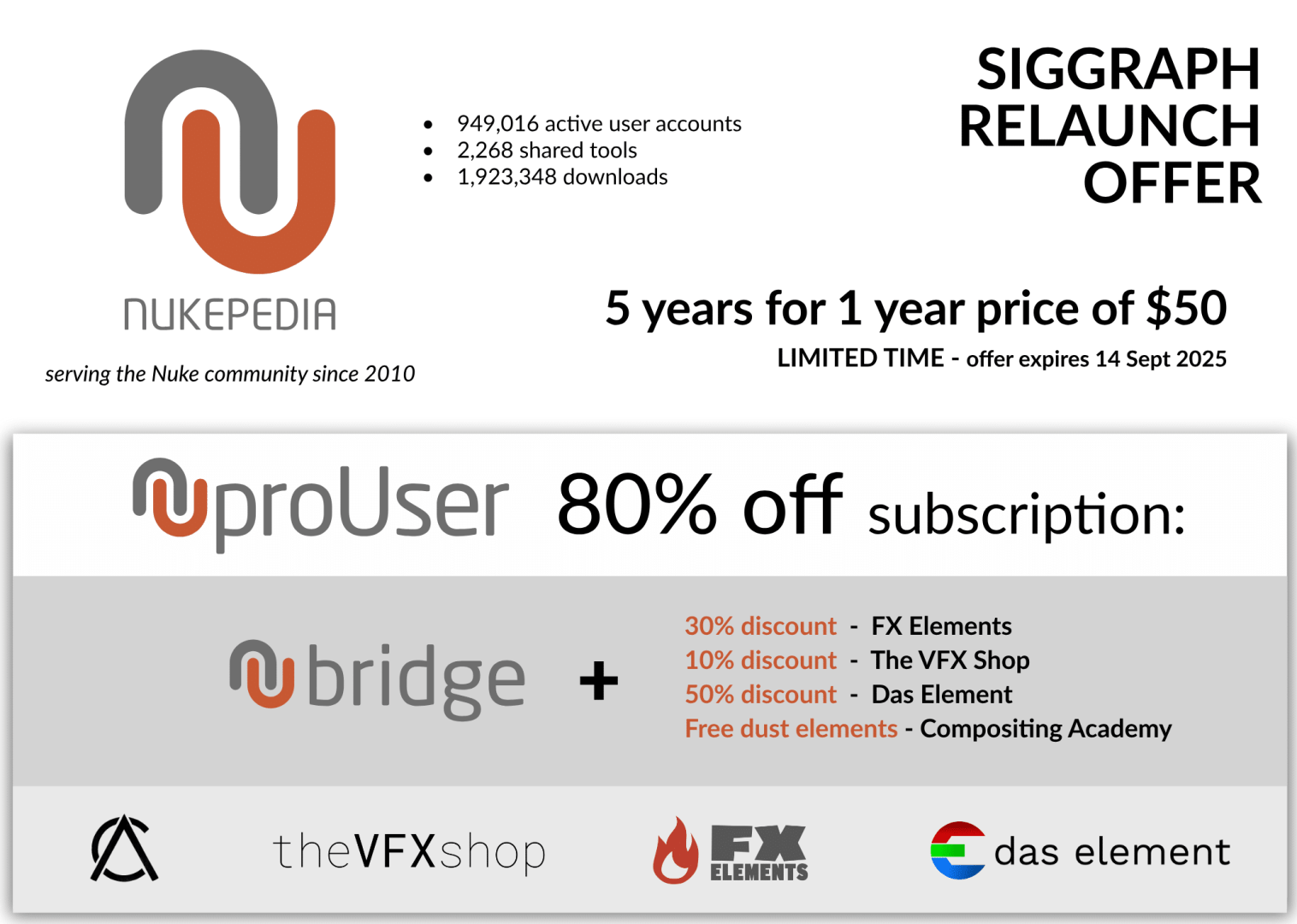 promotional graphic for nukepedias siggraph relaunch offer it features the nukepedia logo subscription details discounts for related services like fx elements and das element and emphasizes a timelimited pricing of for 5 years digital production Promotional graphic for NukePedia's SIGGRAPH relaunch offer. It features the NukePedia logo, subscription details, discounts for related services like FX Elements and Das Element, and emphasizes a time-limited pricing of $50 for 5 years.