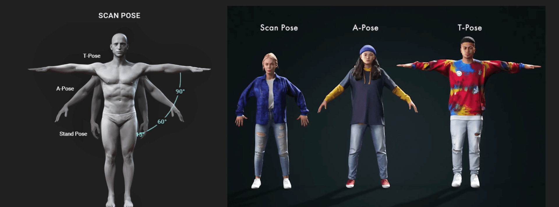 an illustration showing various human poses for scanning in 3d modeling on the left a humanoid figure displays tpose apose and stand pose and on the right three stylized characters are featured each adopting different poses digital production An illustration showing various human poses for scanning in 3D modeling. On the left, a humanoid figure displays T-Pose, A-Pose, and Stand Pose, and on the right, three stylized characters are featured, each adopting different poses.