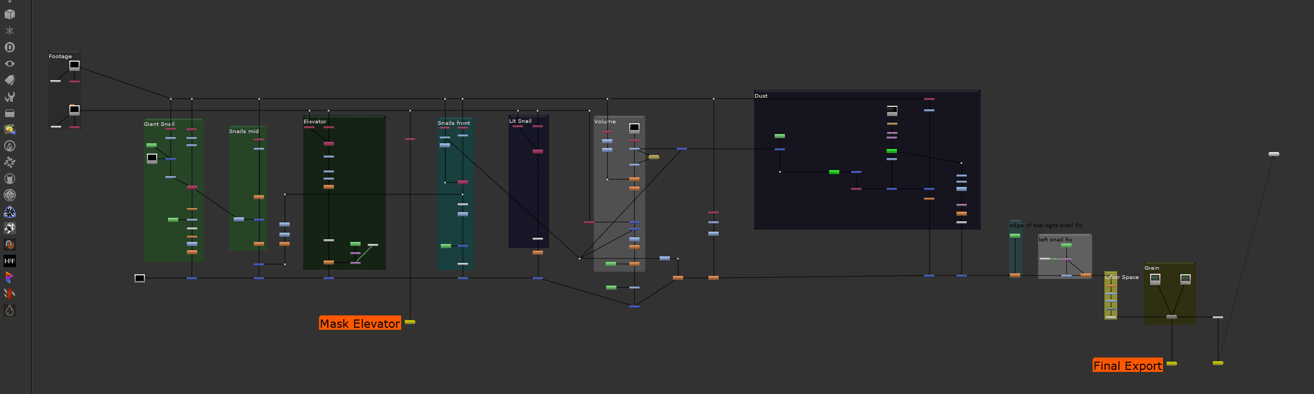 a detailed flowchart displayed on a dark background featuring various interconnected blocks and nodes key labels indicate max export and final export with a range of colorcoded elements and arrows showing the progression of data or processes digital production A detailed flowchart displayed on a dark background, featuring various interconnected blocks and nodes. Key labels indicate 'Max Export' and 'Final Export', with a range of color-coded elements and arrows showing the progression of data or processes.