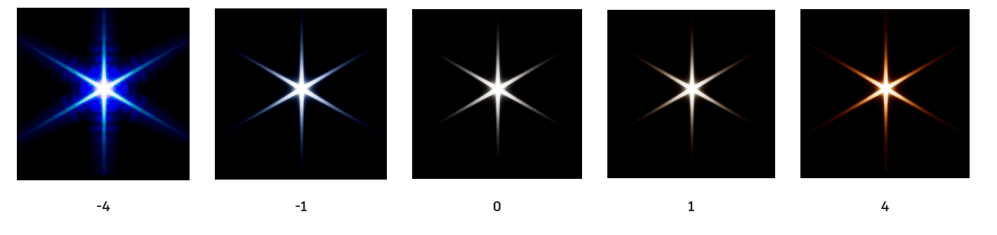 five starshaped light bursts against a black background showcasing varying brightness and colors from left to right a blue star a light blue star a white star a warm orange star and a brownishorange star numbers below indicate light intensity digital production Five star-shaped light bursts against a black background, showcasing varying brightness and colors. From left to right: a blue star, a light blue star, a white star, a warm orange star, and a brownish-orange star. Numbers below indicate light intensity.
