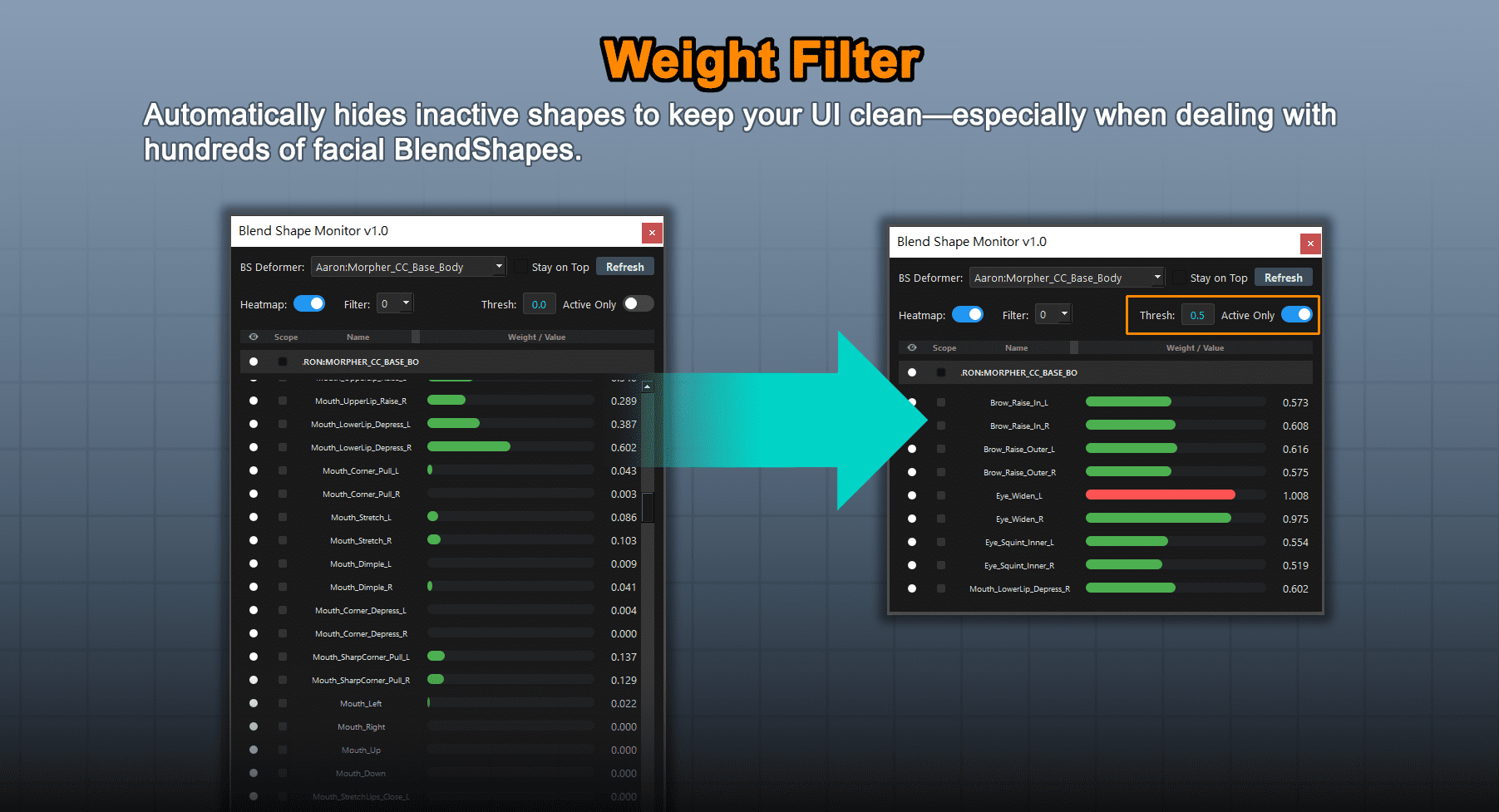 two computer screens displaying the blend shape monitor interface on the left a crowded list of blendshapes while the right shows a cleaner interface after applying the weight filter highlighting only active shapes digital production https://public-files.gumroad.com/r7iyfw7y86wrh2zr5dieq7wep3rw