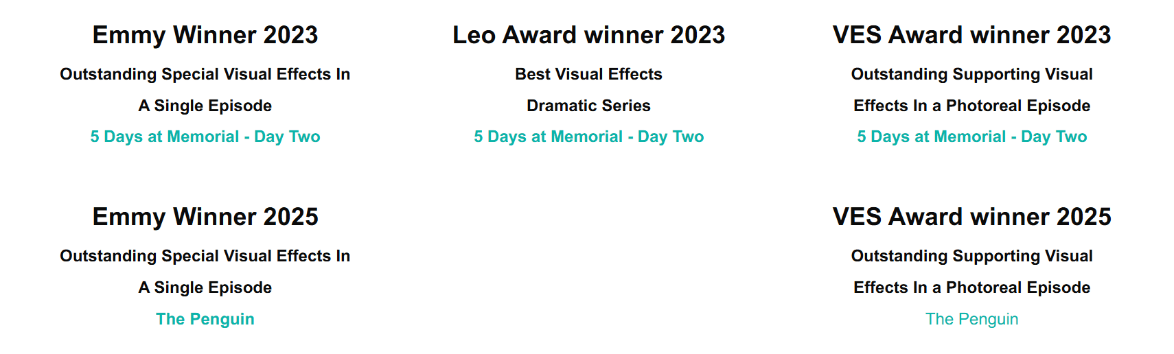 four award announcements showcasing winners from 2023 and 2025 categories include emmy leo and ves awards for outstanding visual effects with mentions of the productions 5 days at memorial day two and the penguin digital production Four award announcements showcasing winners from 2023 and 2025. Categories include Emmy, Leo, and VES awards for outstanding visual effects, with mentions of the productions '5 Days at Memorial - Day Two' and 'The Penguin'.