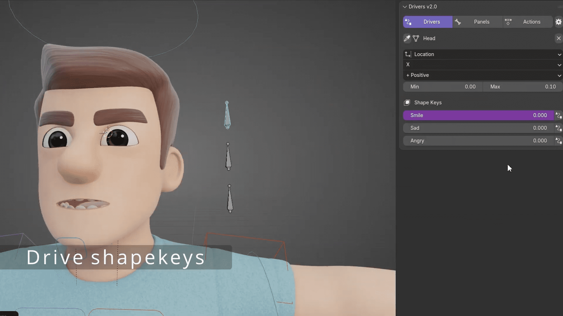 digital production Blender interface showing a 3D character and a Drivers panel, focusing on driving shape keys (Smile, Sad, Angry).