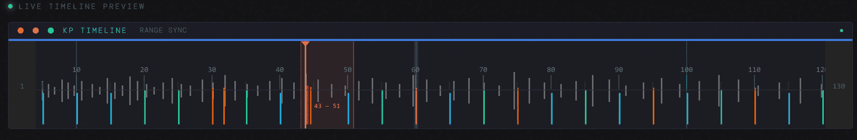 a digital audio editing interface displaying a timeline with marked segments colorful vertical bars in blue orange and green represent different audio levels the dark background enhances the vibrant colors providing a clear visual reference for sound variations digital production A digital audio editing interface displaying a timeline with marked segments. Colorful vertical bars in blue, orange, and green represent different audio levels. The dark background enhances the vibrant colors, providing a clear visual reference for sound variations.
