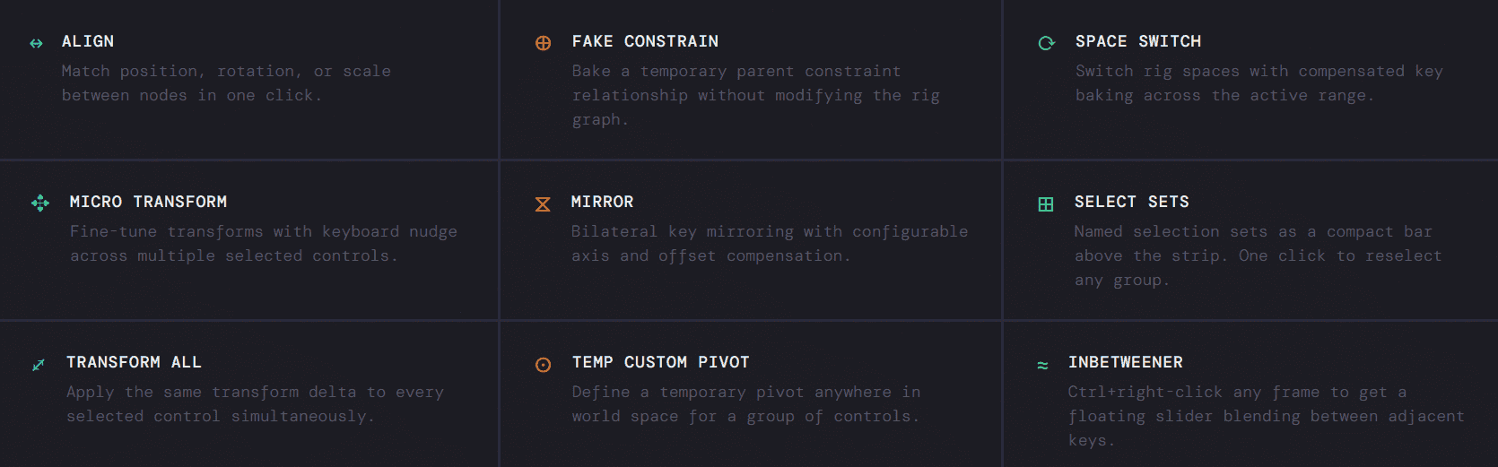 a detailed interface layout showcasing various design options each option is neatly organized in a grid labeled with terms like align mirror and transform all the dark background contrasts with bright text creating a modern aesthetic focused on functionality digital production A detailed interface layout showcasing various design options. Each option is neatly organized in a grid, labeled with terms like 'Align,' 'Mirror,' and 'Transform All.' The dark background contrasts with bright text, creating a modern aesthetic focused on functionality.