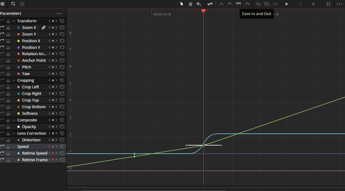 a digital user interface displays a graph representing parameters in a video editing software the graph features blue and green lines illustrating keyframes labeled ease in and out against a dark backdrop with various editing tools on the left digital production A digital user interface displays a graph representing parameters in a video editing software. The graph features blue and green lines illustrating keyframes labeled 'Ease in and Out,' against a dark backdrop, with various editing tools on the left.
