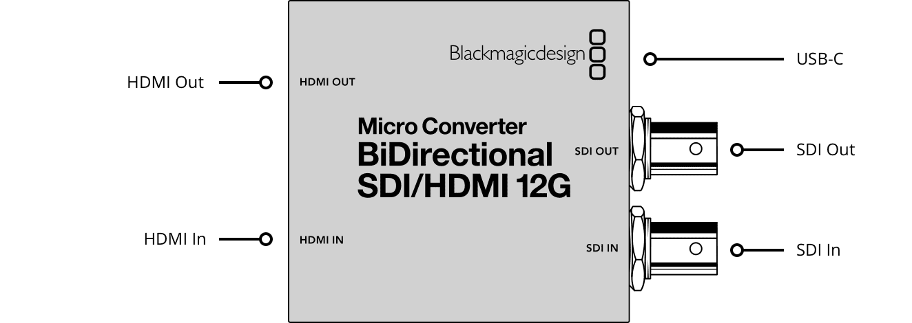 a compact gray micro converter labeled bidirectional sdihdmi 12g prominently features interconnecting hdmi and sdi ports clearly labeled the device integrates sleek design with practicality showcasing a usbc port for connectivity encapsulated in an ergonomic box with rounded edges digital production A compact gray micro converter labeled 'BiDirectional SDI/HDMI 12G' prominently features interconnecting HDMI and SDI ports. Clearly labeled, the device integrates sleek design with practicality, showcasing a USB-C port for connectivity, encapsulated in an ergonomic box with rounded edges.