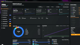PostPro Analytics Counts Creative Work